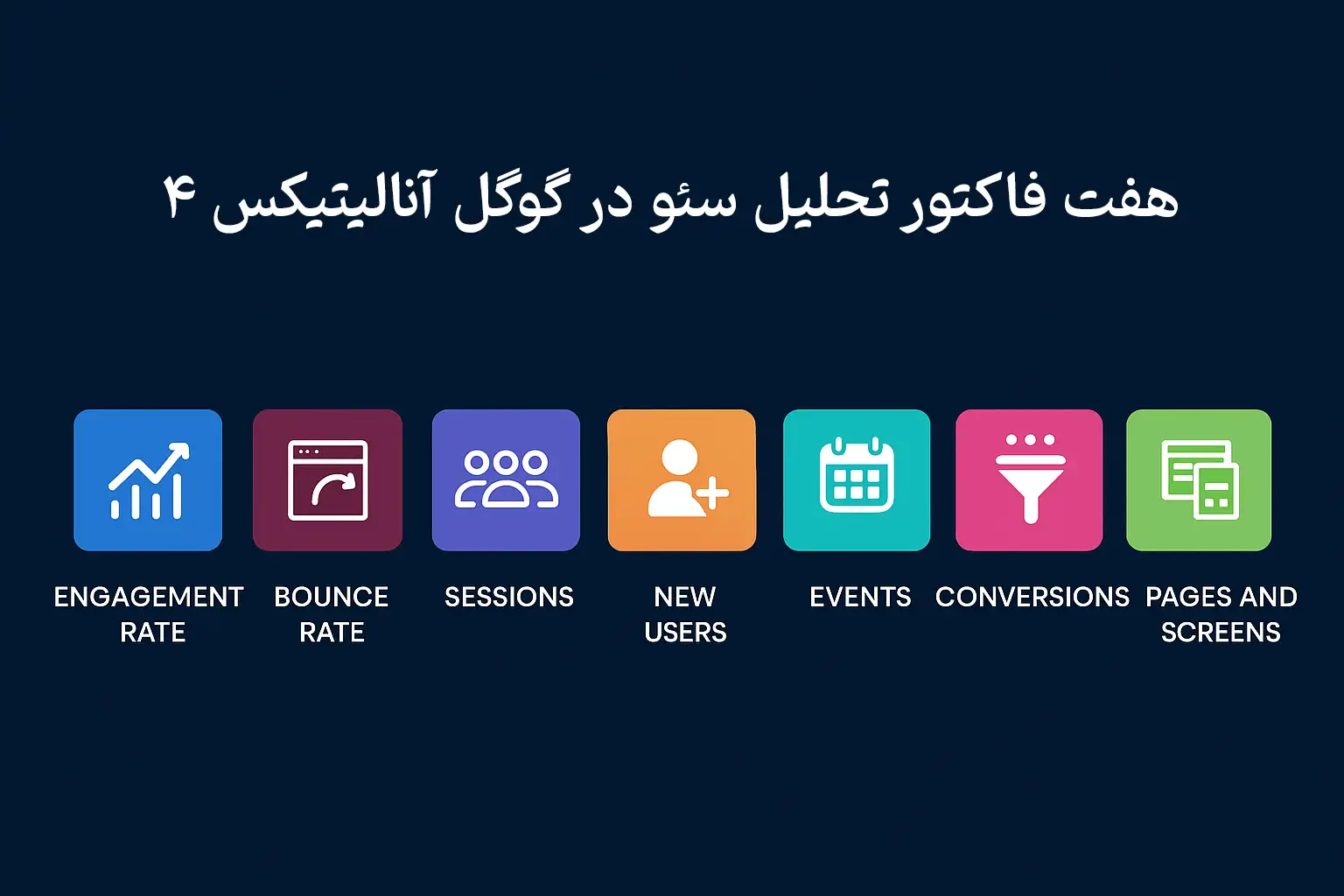 تحلیل سئو در گوگل آنالیتیکس